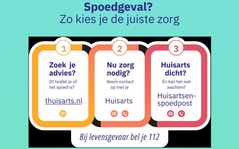 Spoedgeval? Zo kies je de juiste zorg